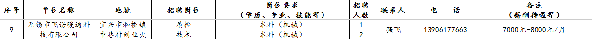 1754360280150805.png 微信图片_2025-08-05_101408_162.png