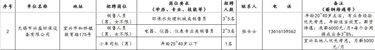 1754360184224276.png 微信图片_2025-08-05_101343_570.png