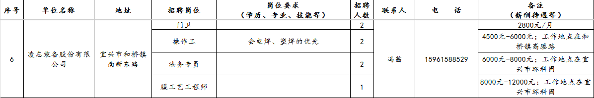 1754360250497948.png 微信图片_2025-08-05_101358_434.png