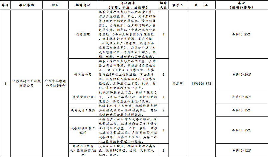 1754360215709294.png 微信图片_2025-08-05_101347_625.png