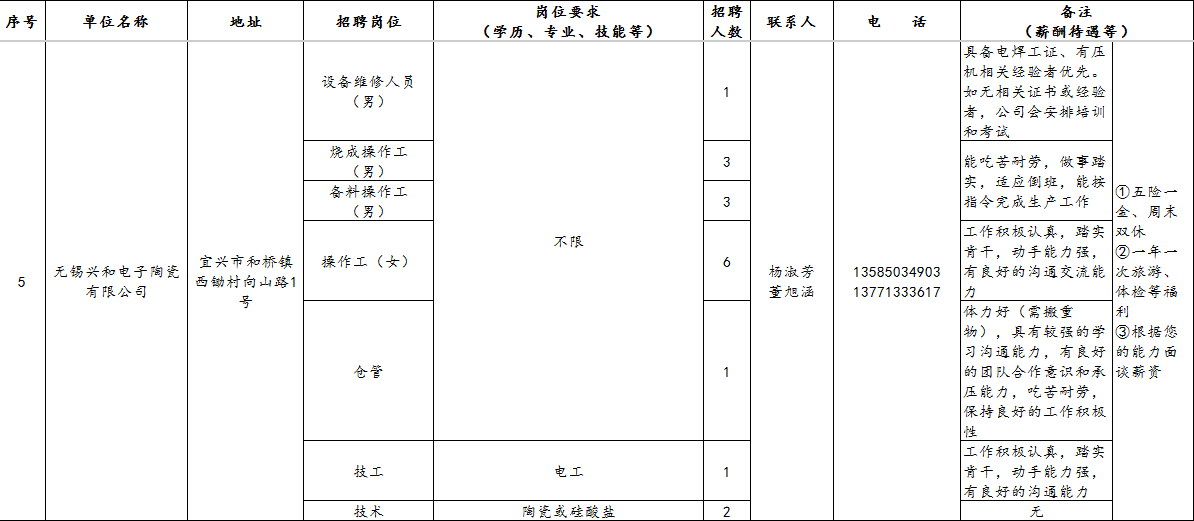 1754360238756675.png 微信图片_2025-08-05_101354_993.png