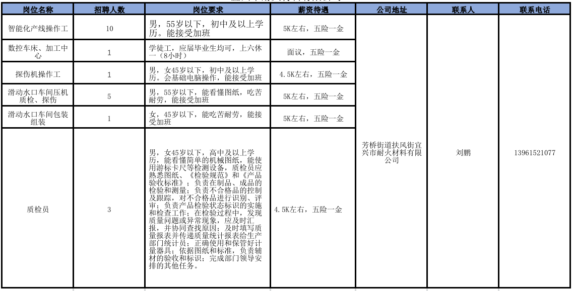 1755953835496184.png 7.png