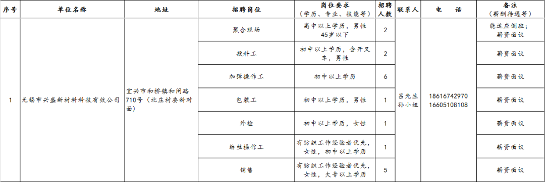 1760330164535839.png e85719141ed11ce7278811ed6c1388bd_e07dbaacd4d5e11fcc5ce1c1537685f9.png