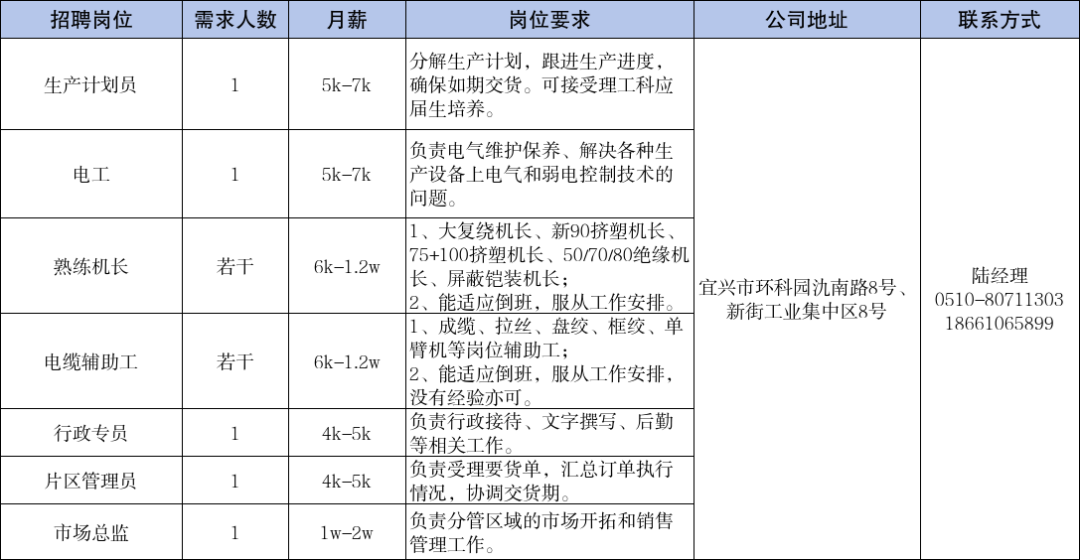 1760318529188509.png 667be5a0bce41509a3b89795a1d427c2_73c8af00a22f075d7021b72e8cc6408b.png