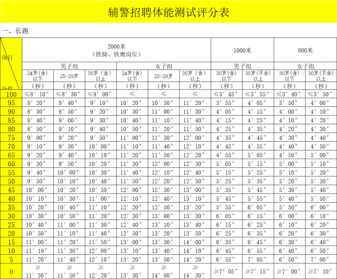 跑步.png