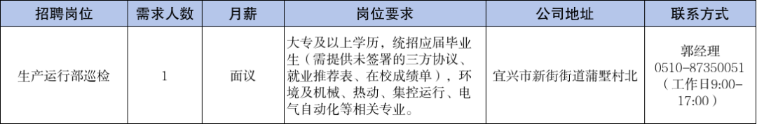 1760599169256898.png da6b5e80101854d42dd873456d399c08.png