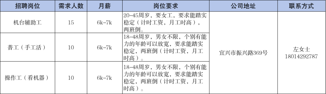 1760599421194782.png da6b5e80101854d42dd873456d399c08.png