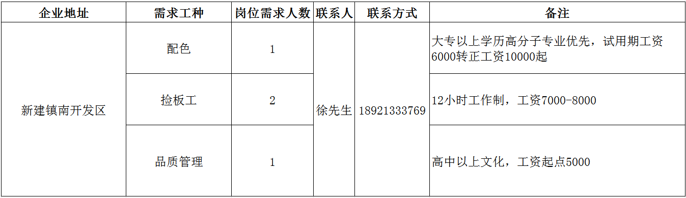 1761023882748482.png 3.png