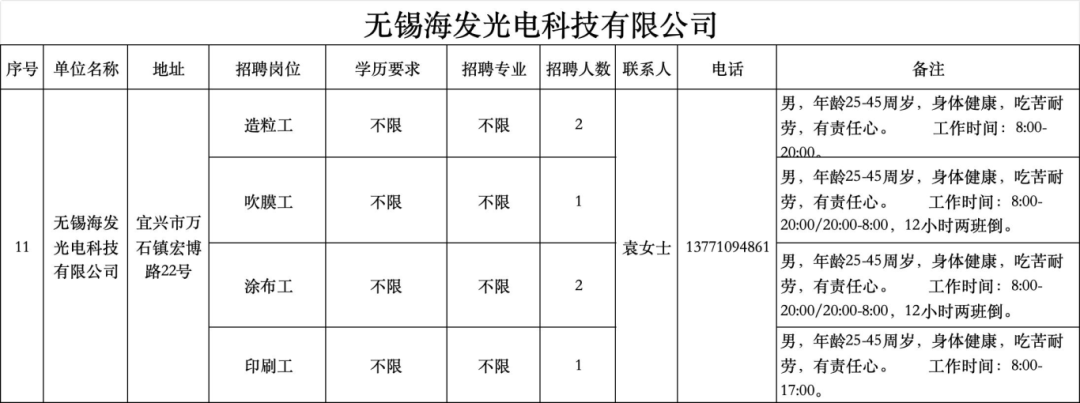 1762158130155906.png 11.png