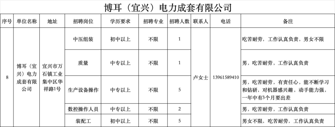 1762158110628756.png 8.png