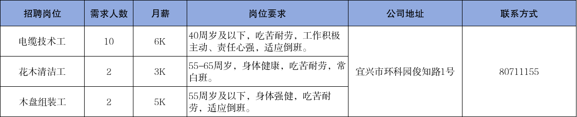 1762573684995952.png 7494173149675bd945d11fa65b435332_57152055feec68a0cad8444fbf4d68f7.png