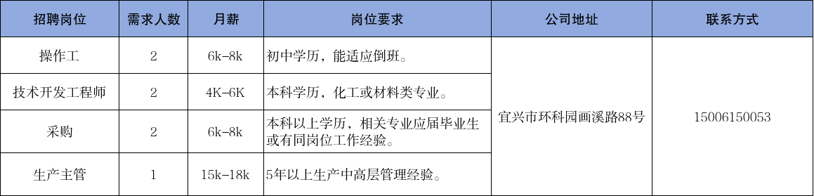 48bdfa2e65989dedb499e258b432d2cd_932de77ec0e26524706d40a153e58006.png