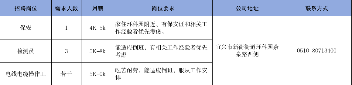 1762658213245537.png 571af663e0adf303037a49e6a0ed60da_908d2ee94b69b85c56ef241d4bc18efd.png