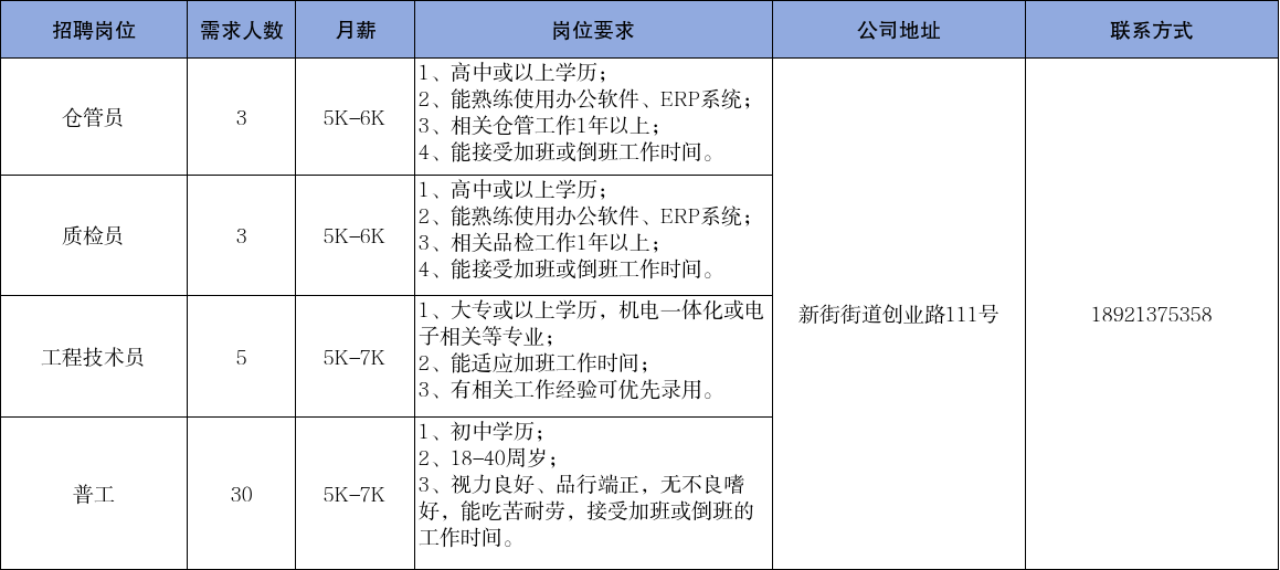 1762657664438868.png 3ffa25b926188096f50a7ea4e6400988_71313bb8294e538e5eb118ccdac0a096.png