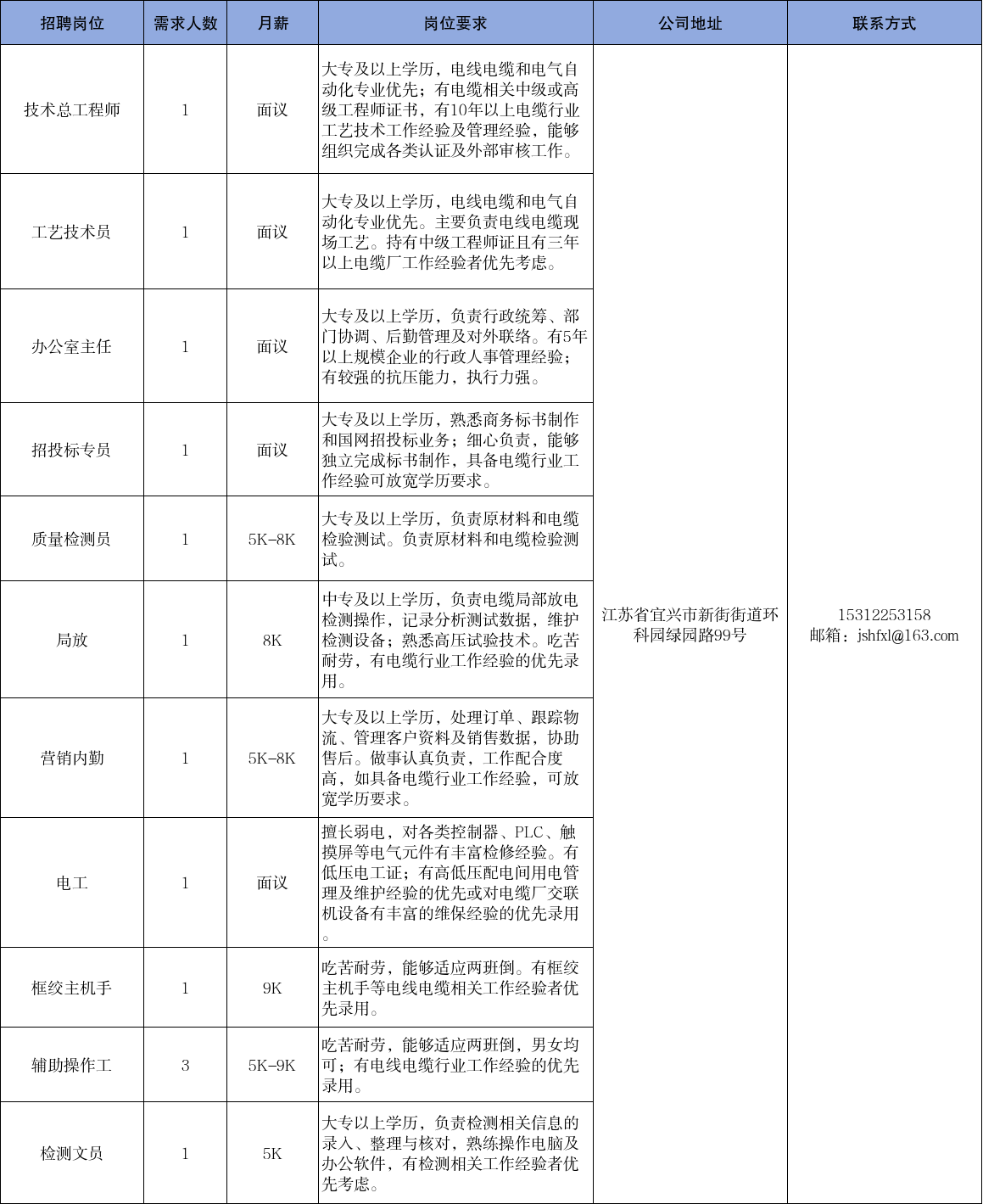 1762658248931271.png b49836cc11d250ca9a19a1a933c8c888_bbbcd80d64bd16ea46cd261c7a687061.png